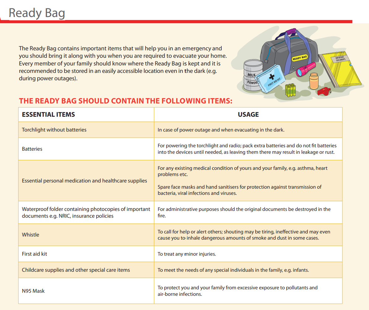  TD Emergency Preparedness